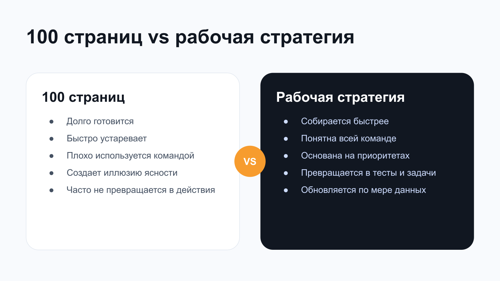 Сравнение 100-страничной стратегии и рабочей компактной стратегии