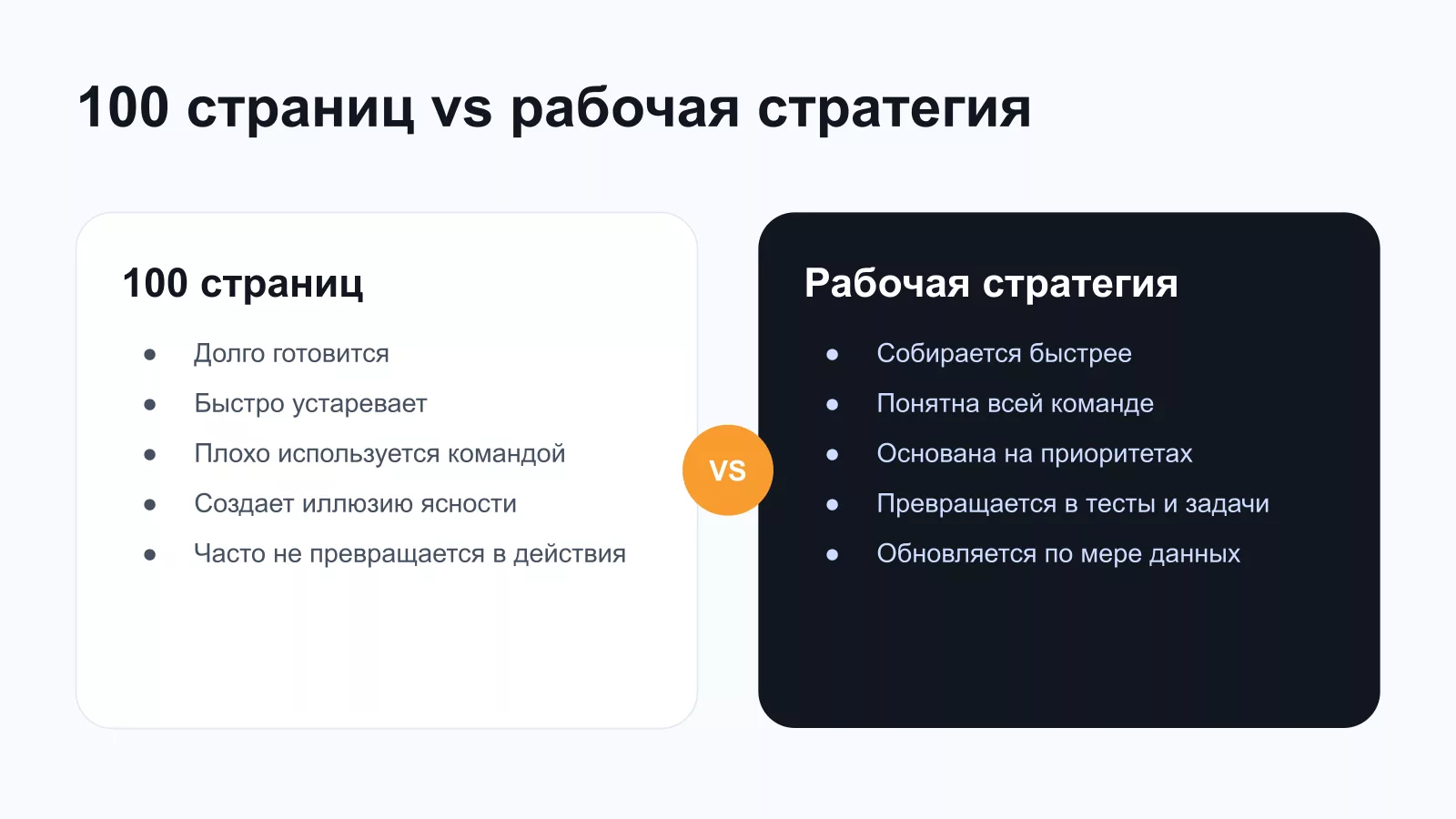Сравнение 100-страничной стратегии и рабочей компактной стратегии