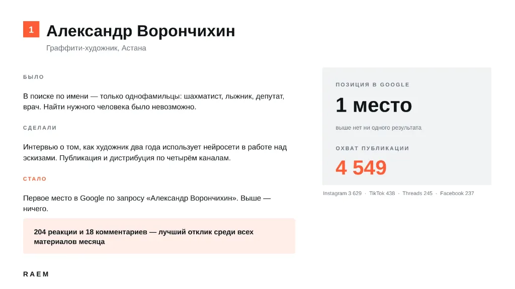 Кейс Александра Ворончихина