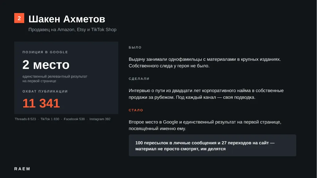Кейс Шакена Ахметова