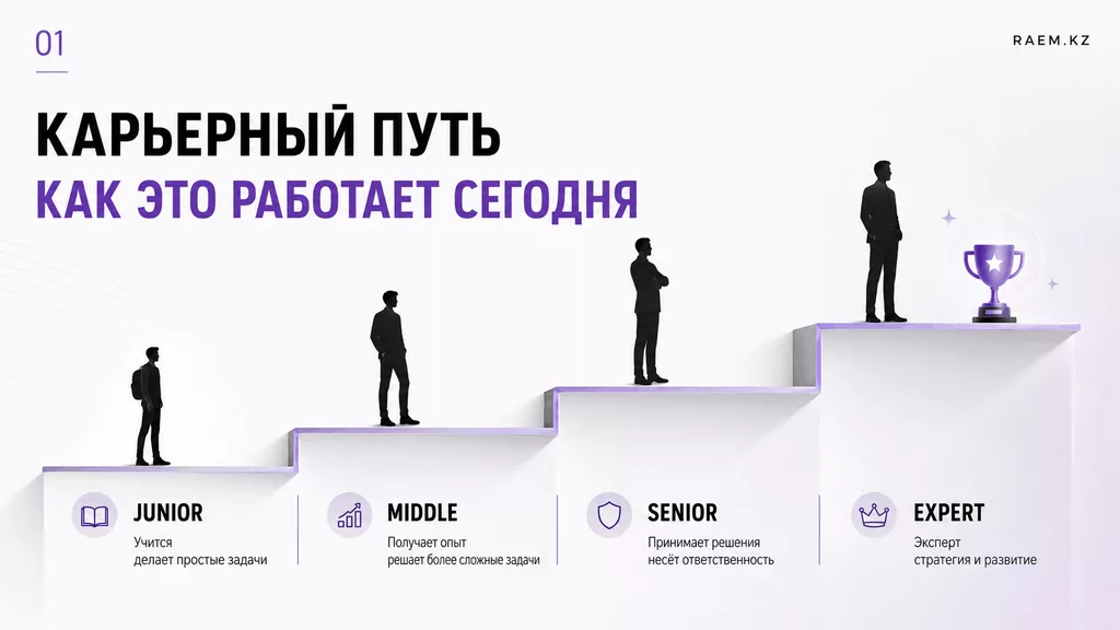 AI eliminating entry level junior jobs illustration