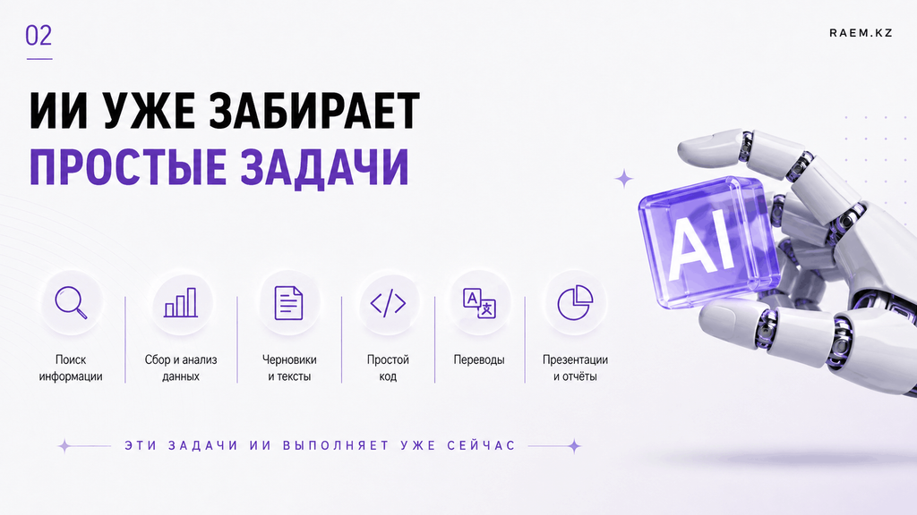 ИИ уже закрывает молодым вход в профессию. Где компании совершают главную ошибку