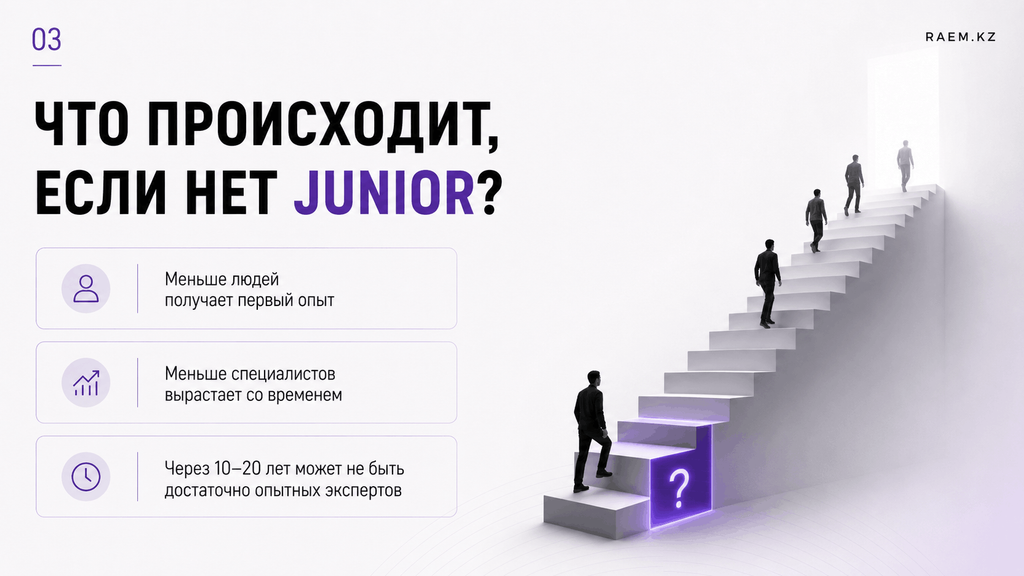 ИИ уже закрывает молодым вход в профессию. Где компании совершают главную ошибку