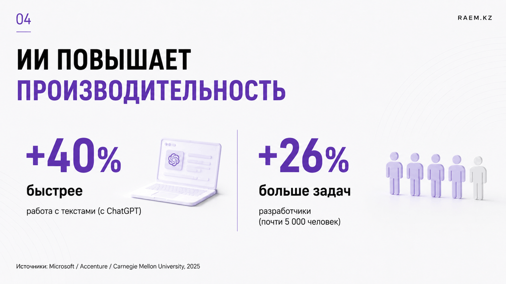 ИИ уже закрывает молодым вход в профессию. Где компании совершают главную ошибку