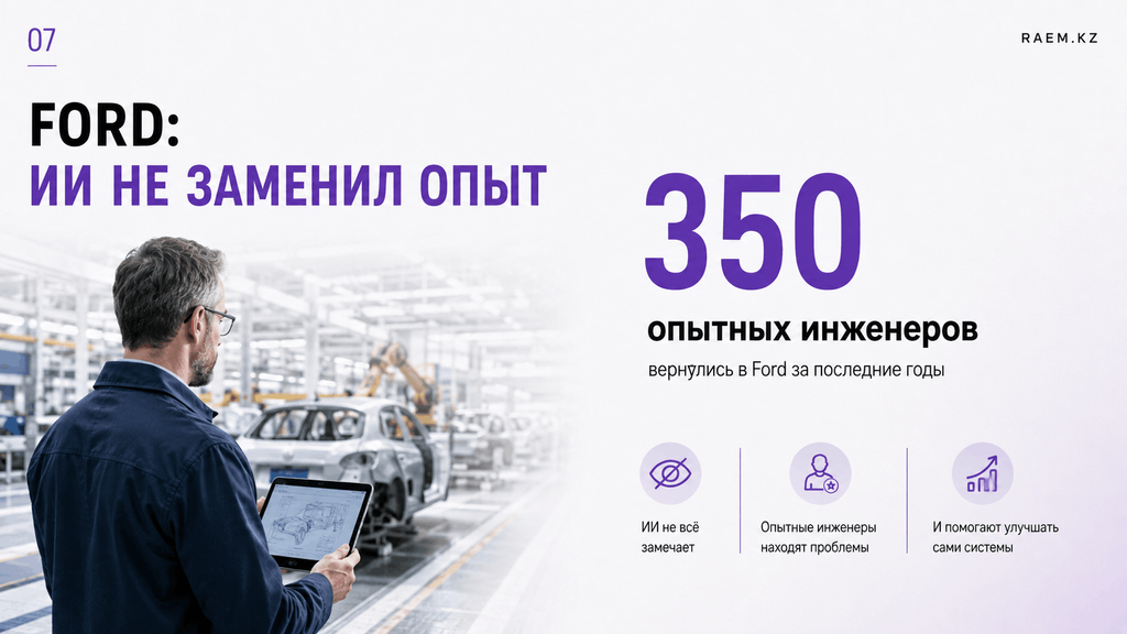 ИИ уже закрывает молодым вход в профессию. Где компании совершают главную ошибку