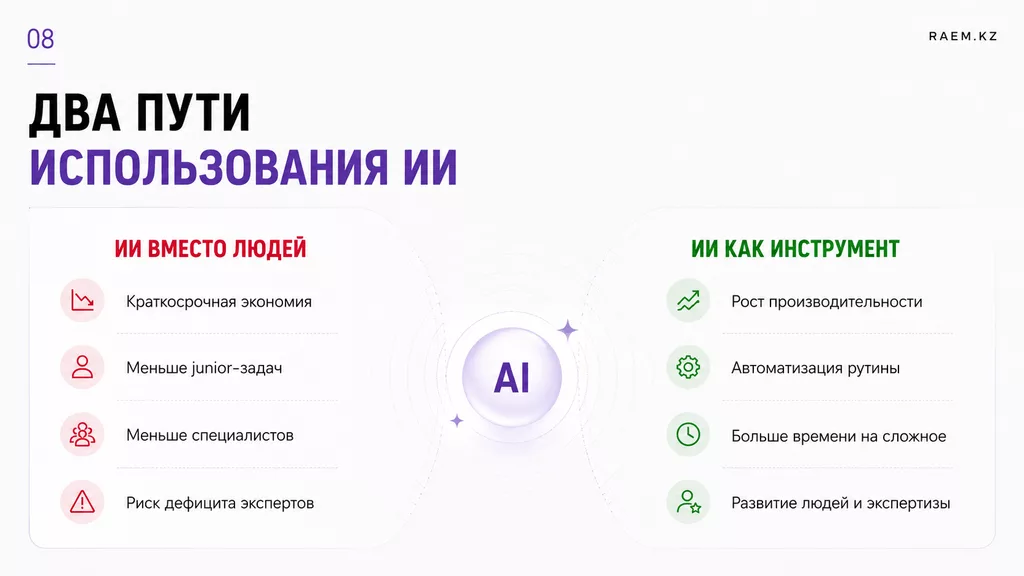 Future of technology work and human mentorship