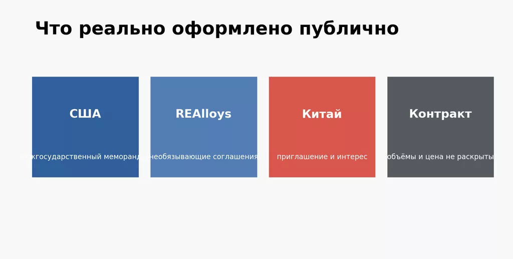 Қытай сирек кездесетін металдар нарығында үстемдік етуде. Бірақ Қазақстан АҚШ-пен құжаттарға қол қоюда