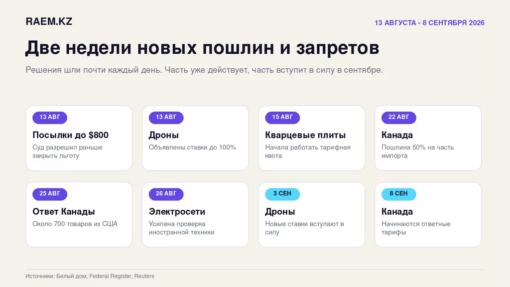 Primary school AI curriculum in Kazakhstan