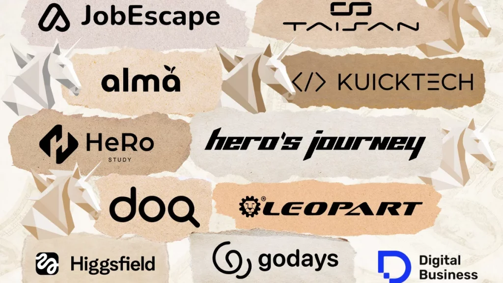 KuickTech / Avoloan: стартап Казахстана, экосистема и аналитика