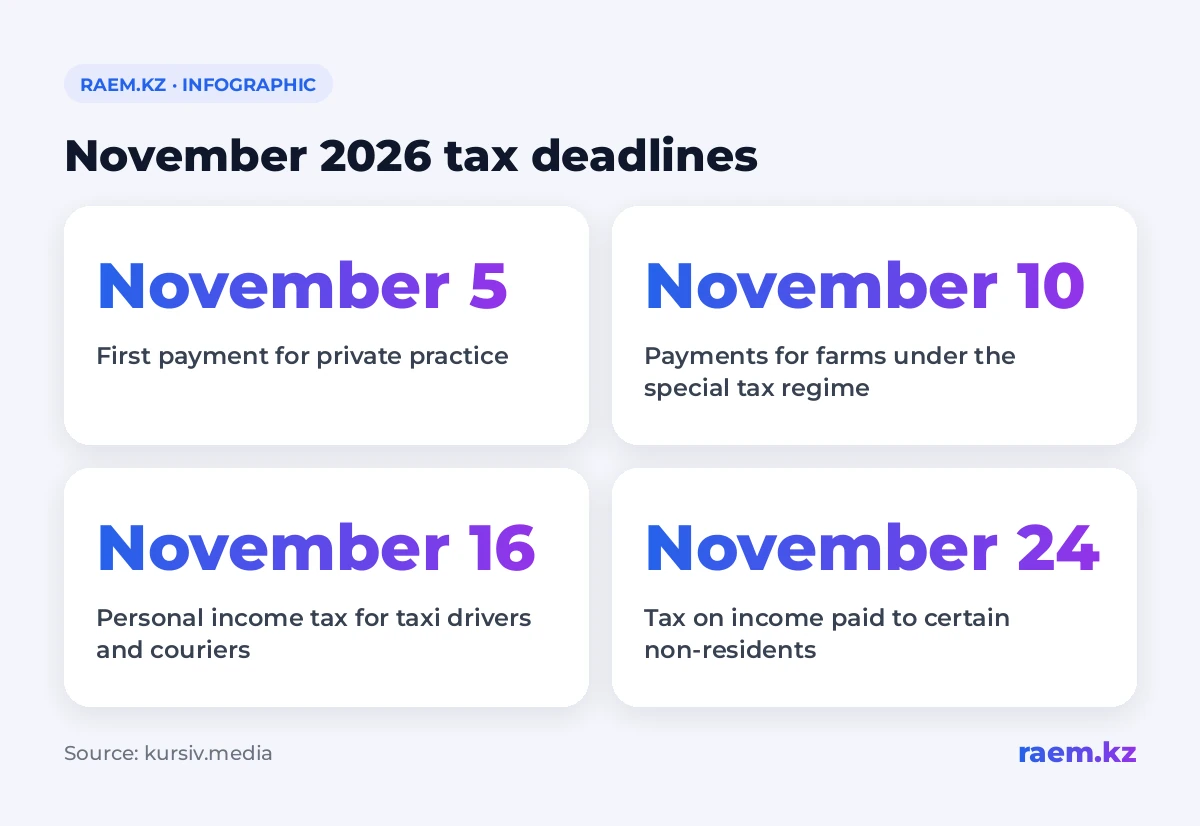 November 2026 tax deadlines