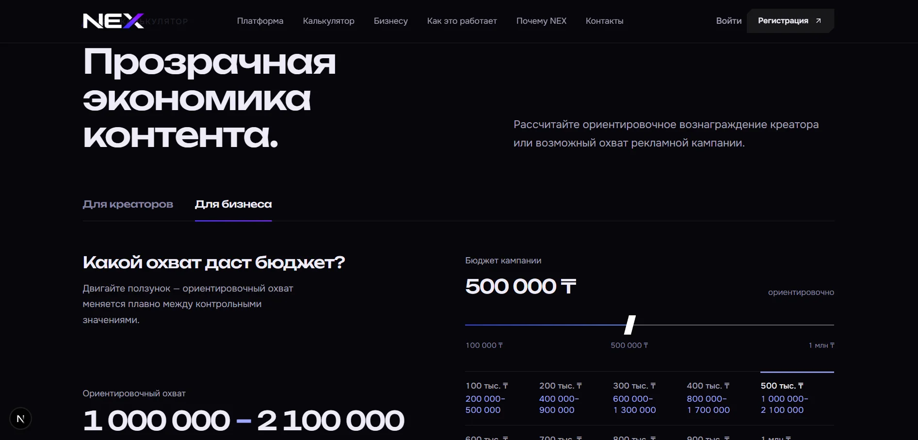 Калькулятор рекламного охвата для бизнеса на платформе NEX