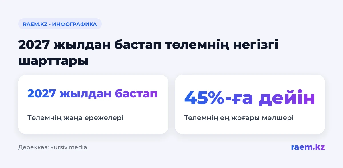 2027 жылдан бастап төлемнің негізгі шарттары