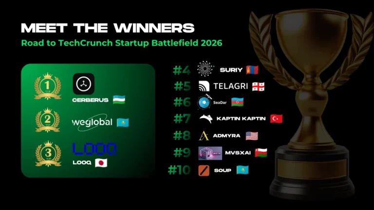 Казахстанский AI для школьников вошёл в Startup Battlefield 200 и едет в Сан-Франциско