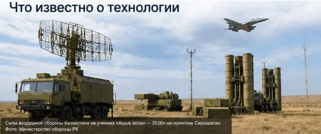 ПВО Казахстана испытала системы управления с искусственным интеллектом. Что о них известно